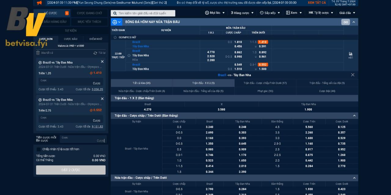 Tham gia cược trên dưới vô cùng quen thuộc tại sảnh PINNACLE